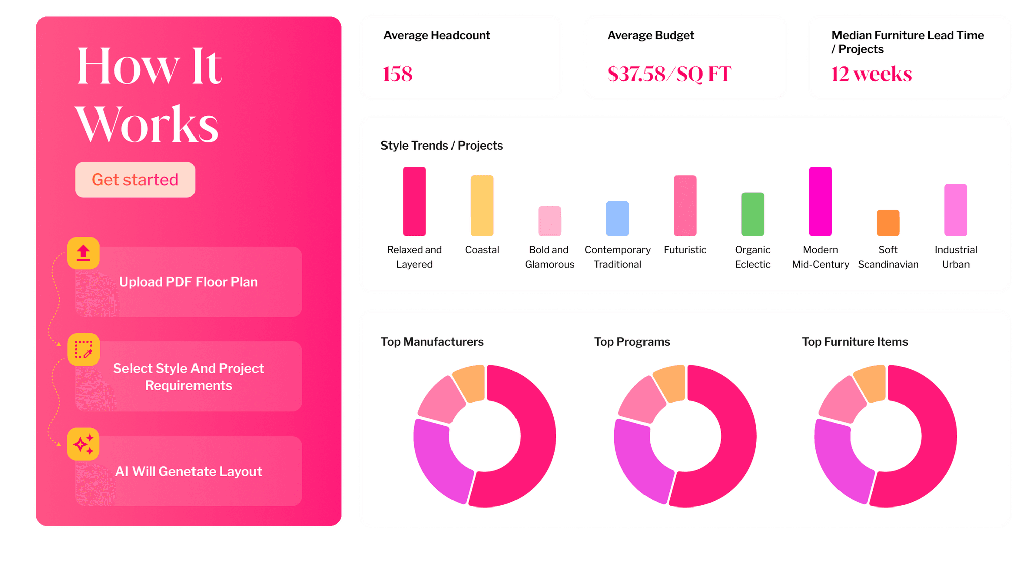 dashboard image